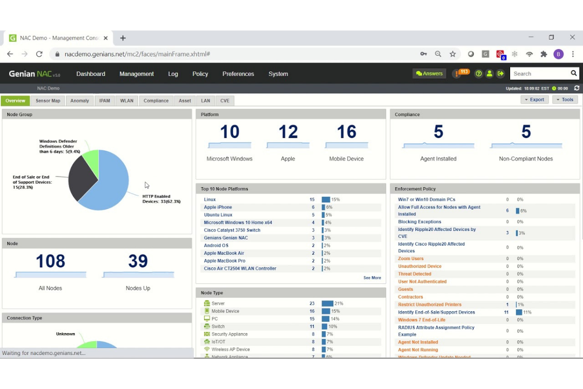 Genian NAC dashboard showing network visibility and device compliance overview