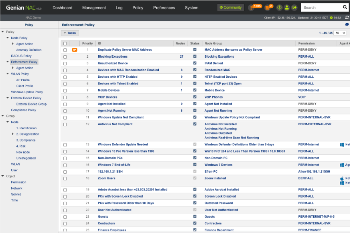 Genians enforcement policy dashboard showing access control